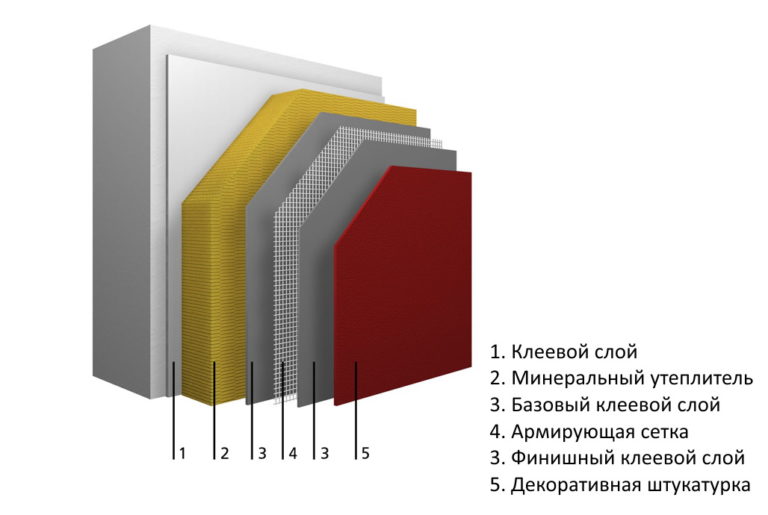 Заголовок