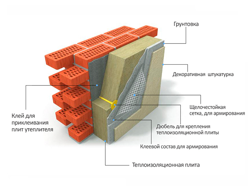 Заголовок