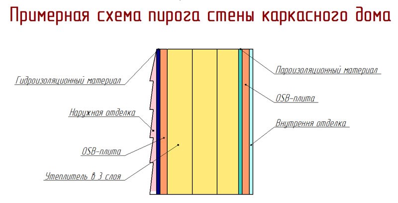 Заголовок